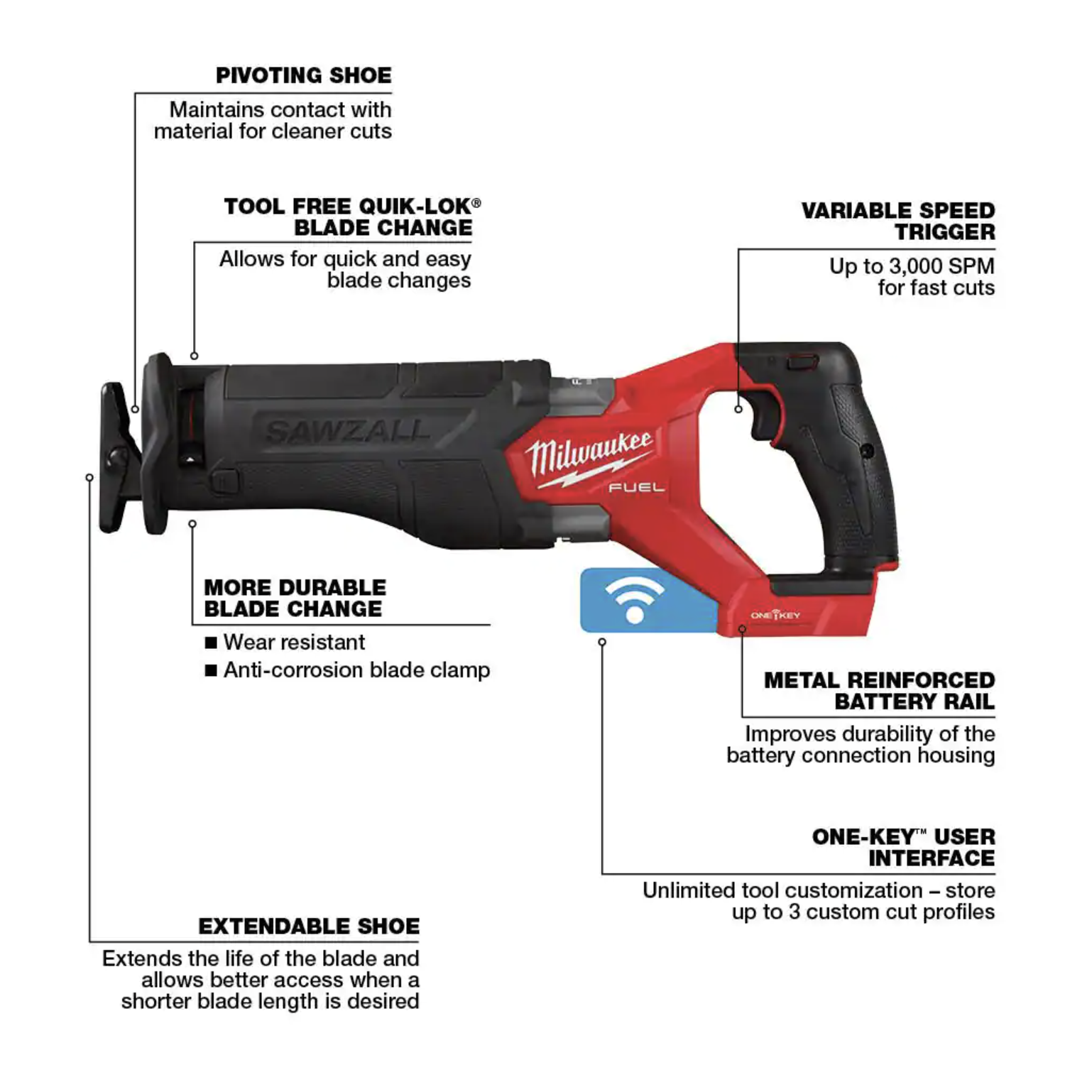 Milwaukee M18 FUEL One-Key 18V Lithium-Ion Brushless Cordless SAWZALL Reciprocating Saw， Tool-Only (2822-20)