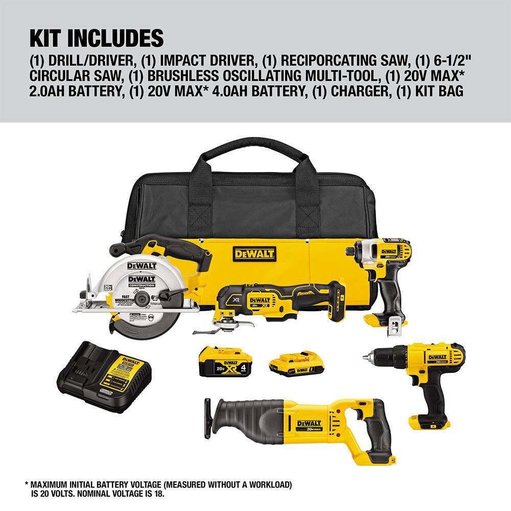 DEWALT 20V 5-Tool Combo Kit DCK551D1M1 from DEWALT