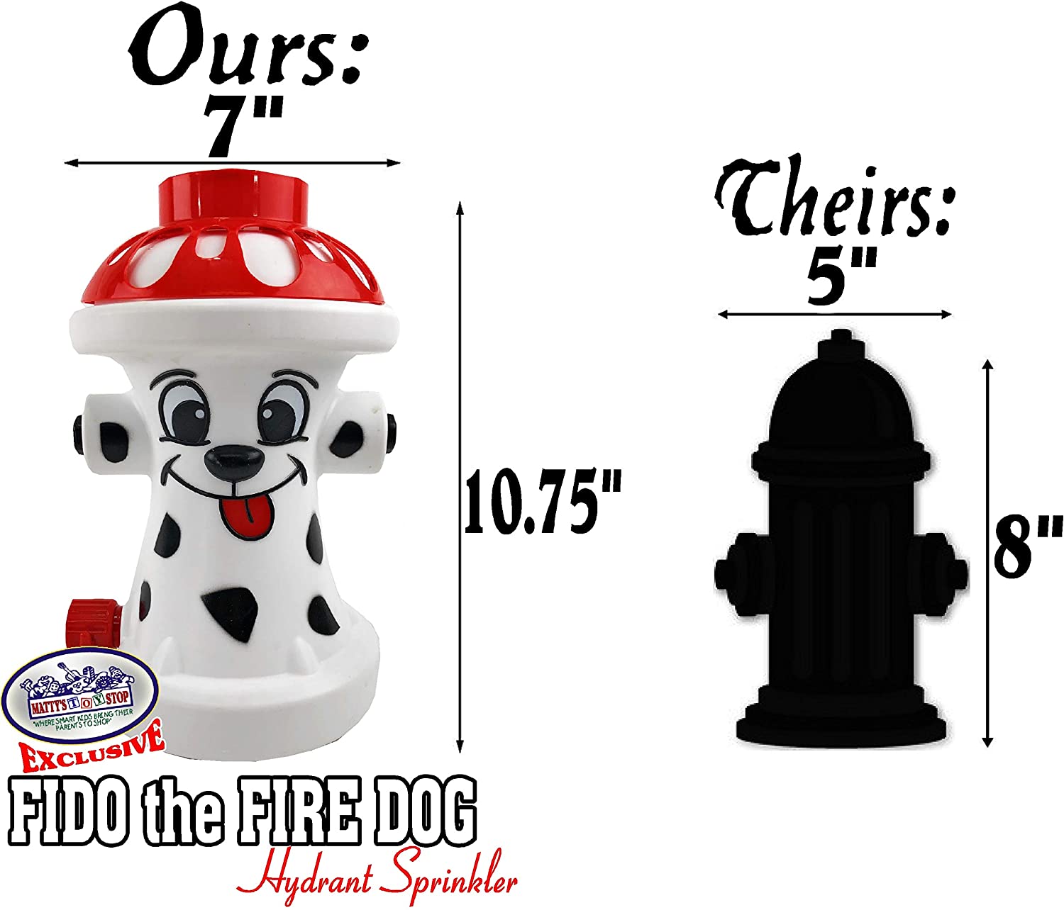 Matty's Toy Stop FIDO The FIRE Dog Hydrant Water Sprinkler for Kids， Attaches to Standard Garden Hose and Sprays Up to 10 Feet High and 16 Feet Wide， Measures 10.75