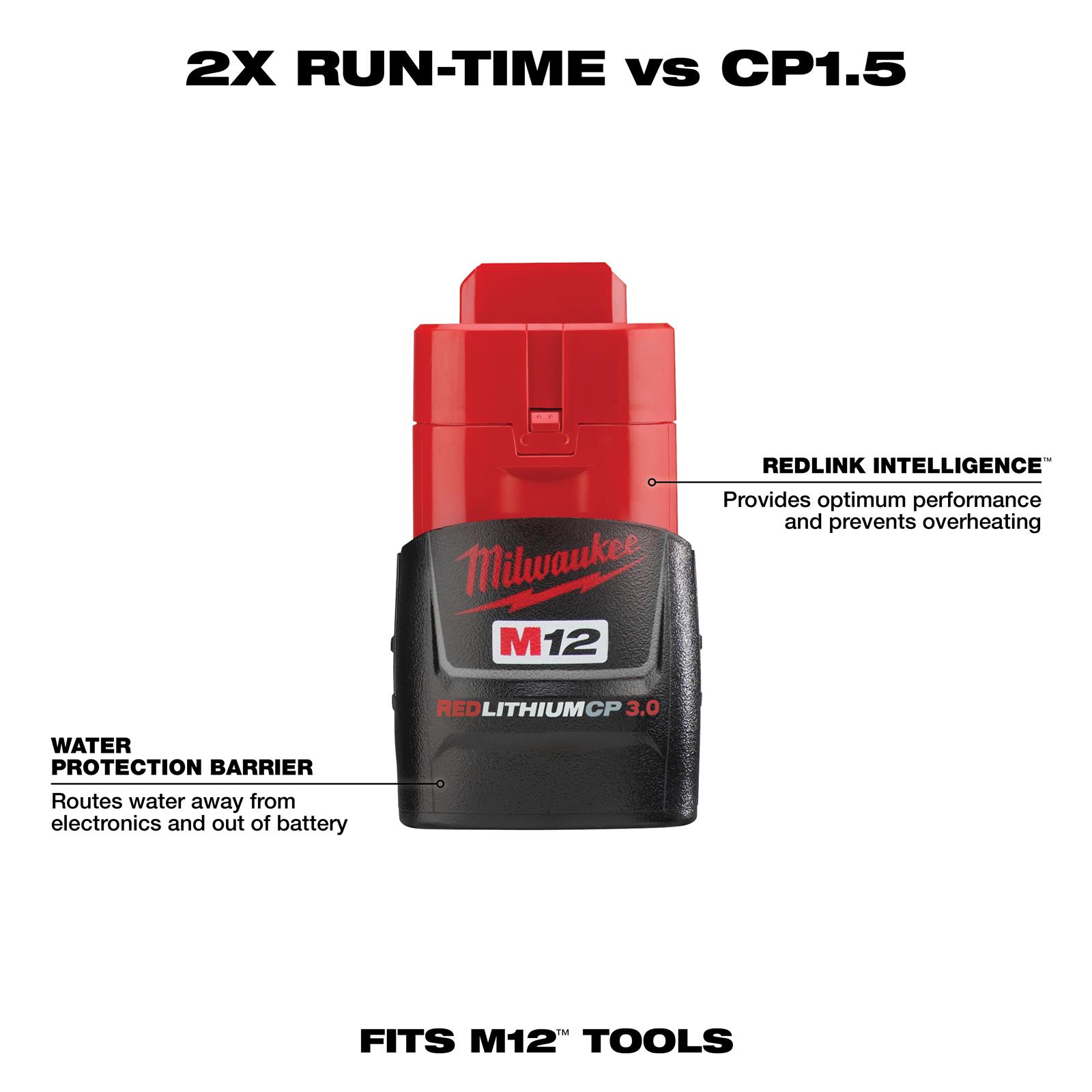 Milwaukee Tool 48-11-2430 Milwaukee M12 REDLITHIUM CP3.0 Batteries