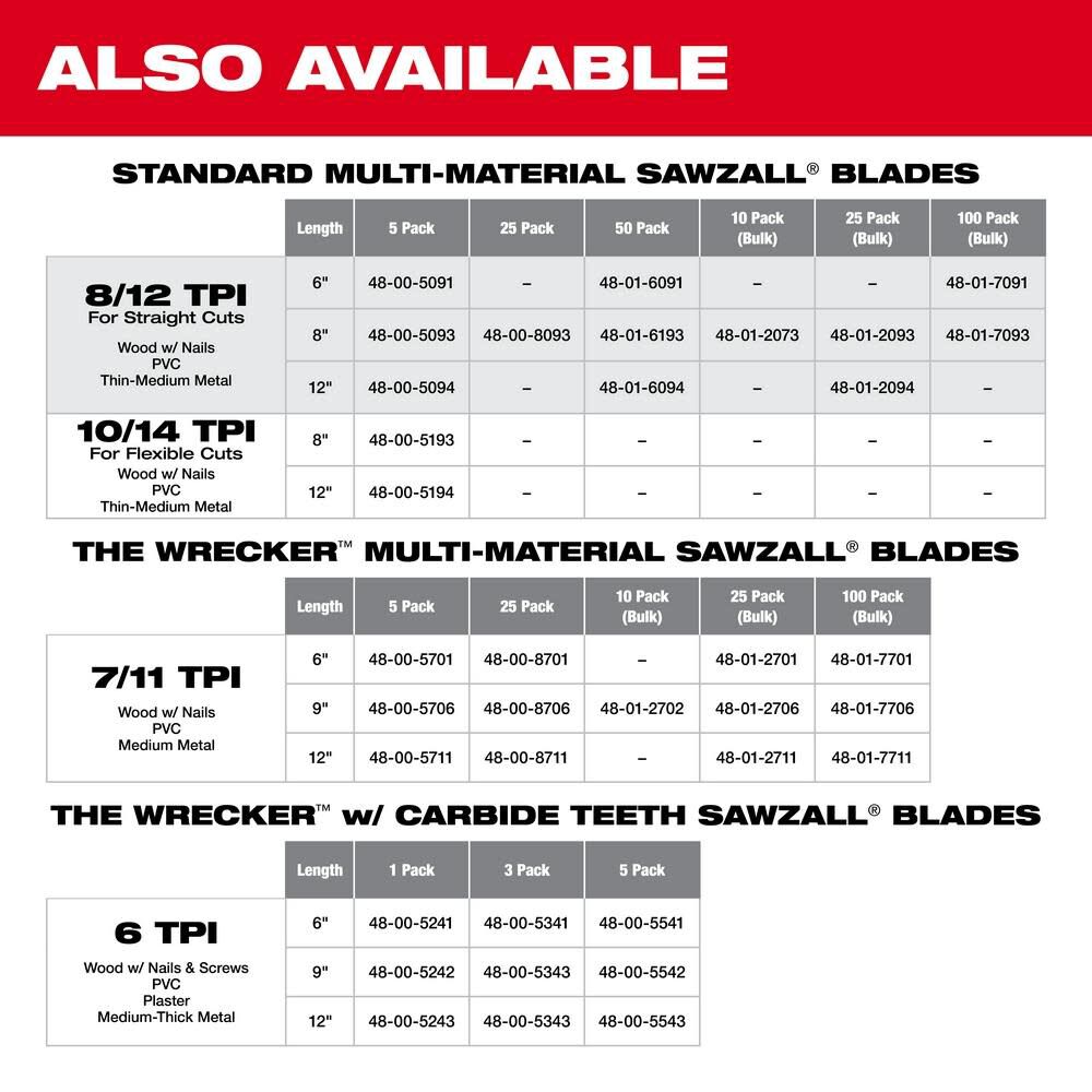 MW The Wrecker Sawzall Blade 12