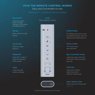 TOTO S500e WASHLET Electric Bidet Seat for Elongated Toilet with Classic Lid in Cotton White SW3044#01