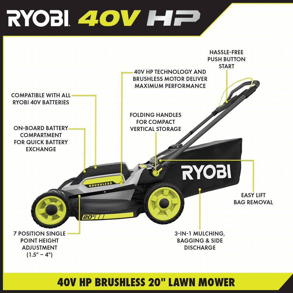 RYOBI 40V HP Brushless 20 in. Cordless Battery Walk Behind Push Mower (Tool Only) RY401017BTL