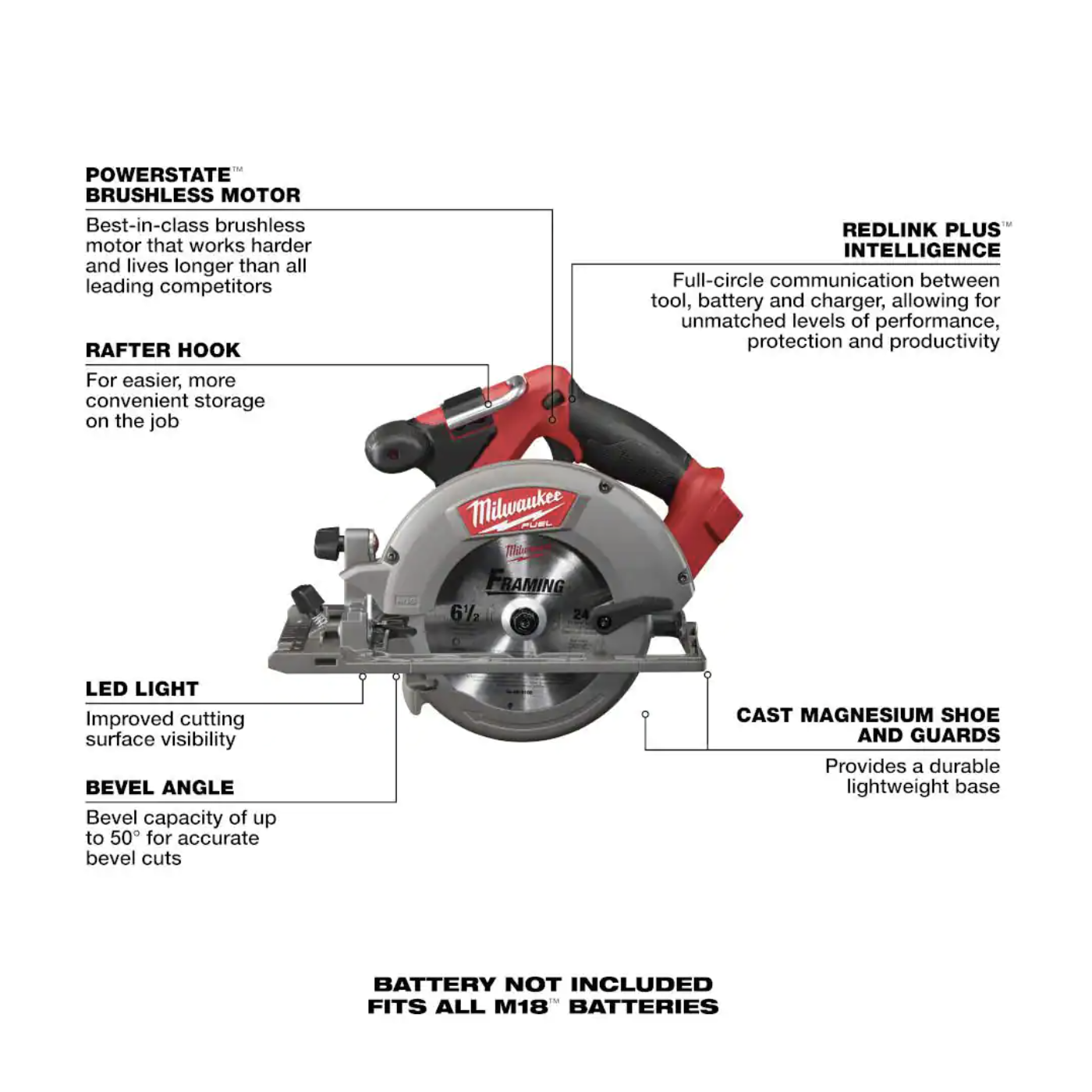 Milwaukee M18 Fuel 18-Volt Lithium-Ion Brushless Cordless 6-1/2 in. Circular Saw w/5.0Ah Battery Starter Kit