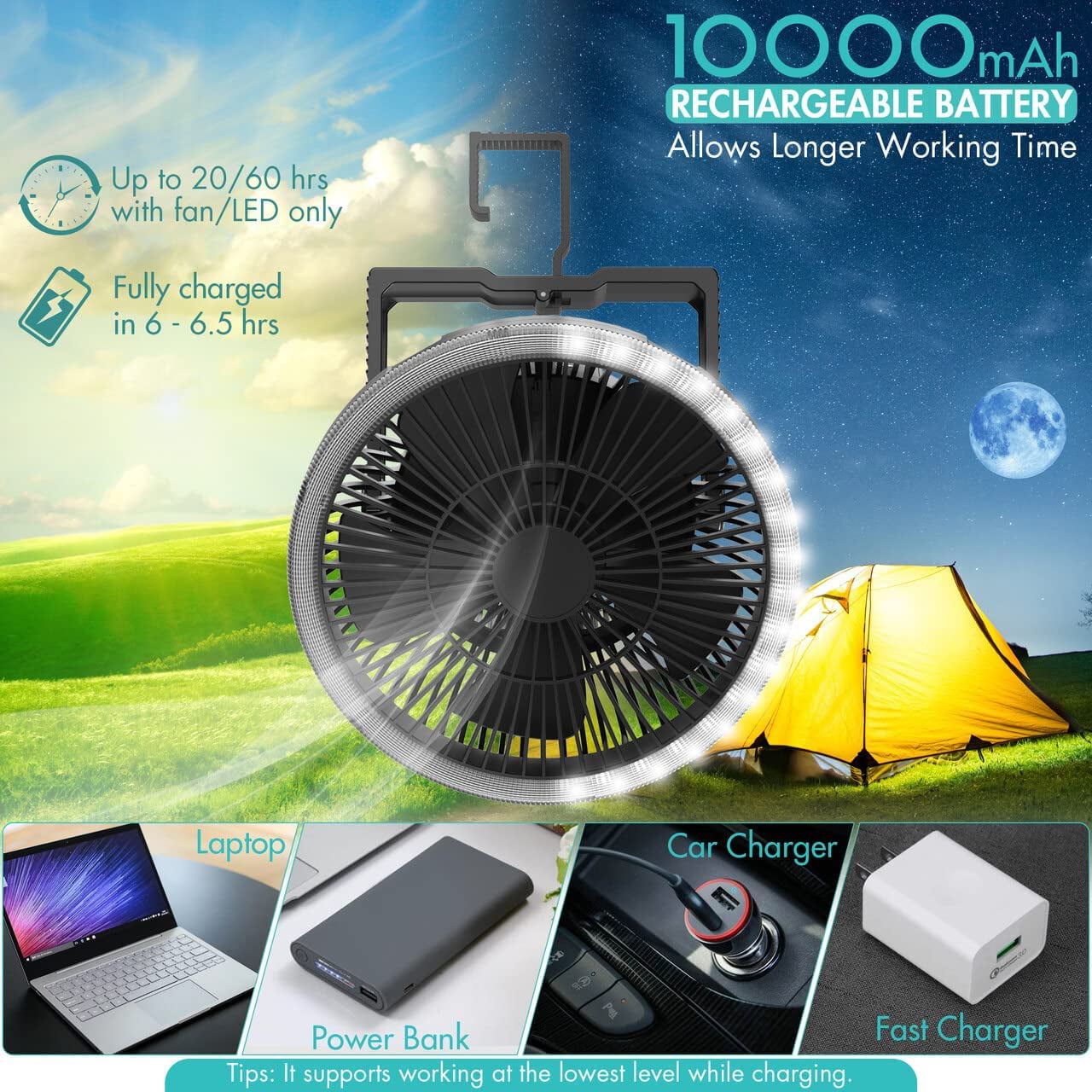 Panergy Camping Tent Fan with LED Lantern, Camp Fan Rechargeable, 10000mAh Battery Operated Fan, Max. 28H Working Time, Powerful & Quiet, Portable Fan with Hook for Tent and Emergency