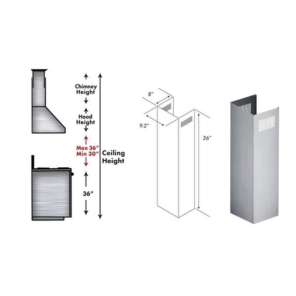 ZLINE 1-36