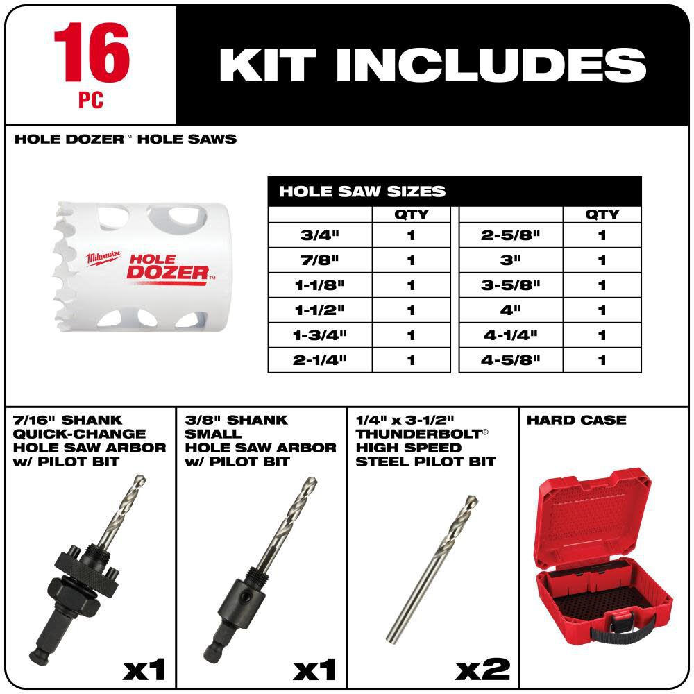 Milwaukee HOLE DOZER Plumbers Hole Saw Kit 16pc 49-22-4156 from Milwaukee