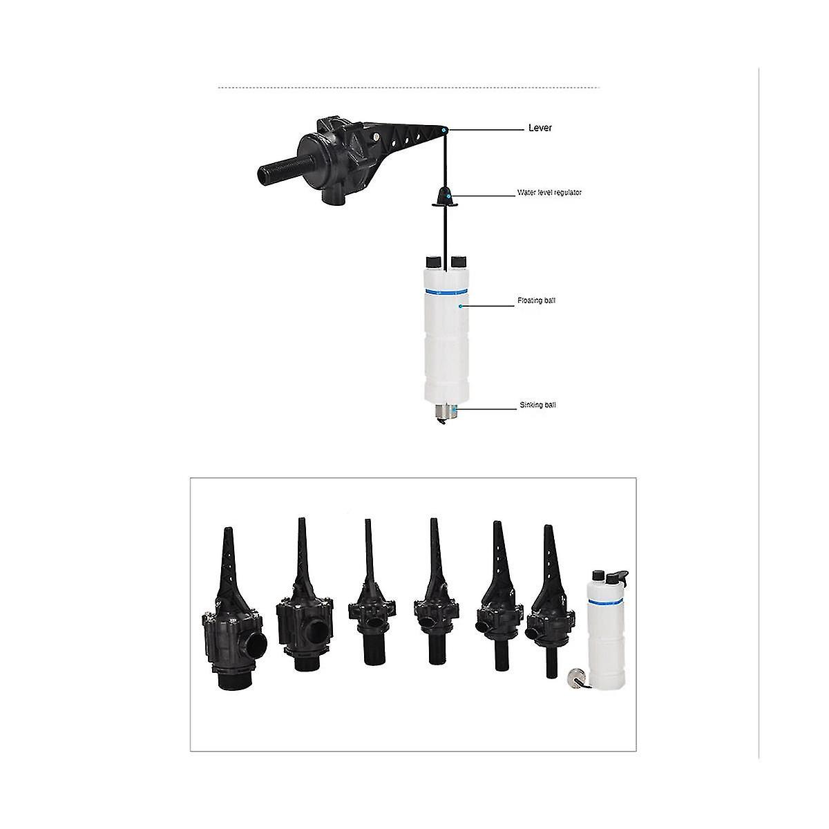 Water Tower Automatic Water Output And Water Stop High And Low Water Level Adjustment Controller Va