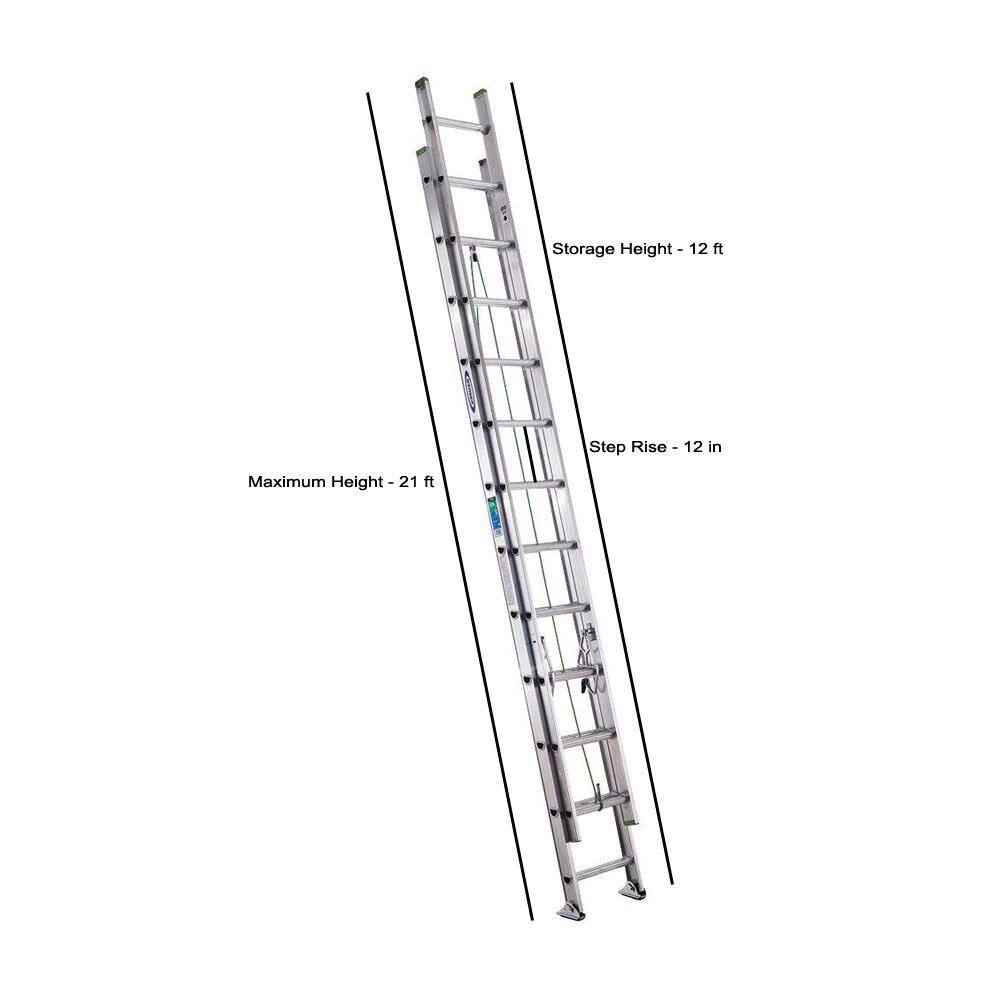 Werner 24 ft. Aluminum Extension Ladder with 225 lbs. Load Capacity Type II Duty Rating D1224-2