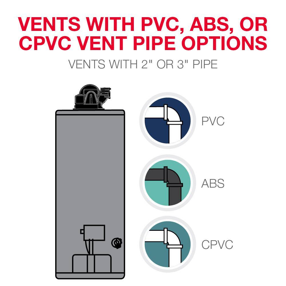 Rheem Performance 50 Gal. Tall 6 Year 42000 BTU Liquid Propane Power Vent Tank Water Heater XP50T06PV42U0