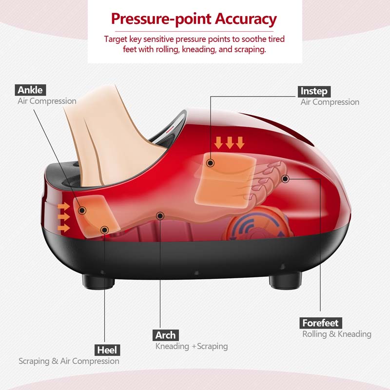 Foot Massager Machine with Heat & Remote, Shiatsu Foot Massager with Deep 3D Kneading Rolling Relieves Plantar Fasciitis