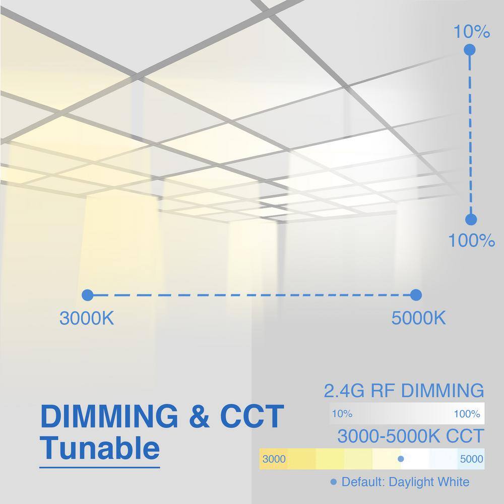 eSenLite 2 ft. x 4 ft. 6500 Lumens Integrated LED Panel Light 3000-5000K Backlit Wireless Dimmable CCT Color Changeable (2-Pack) EEFPTL2460W-RCII