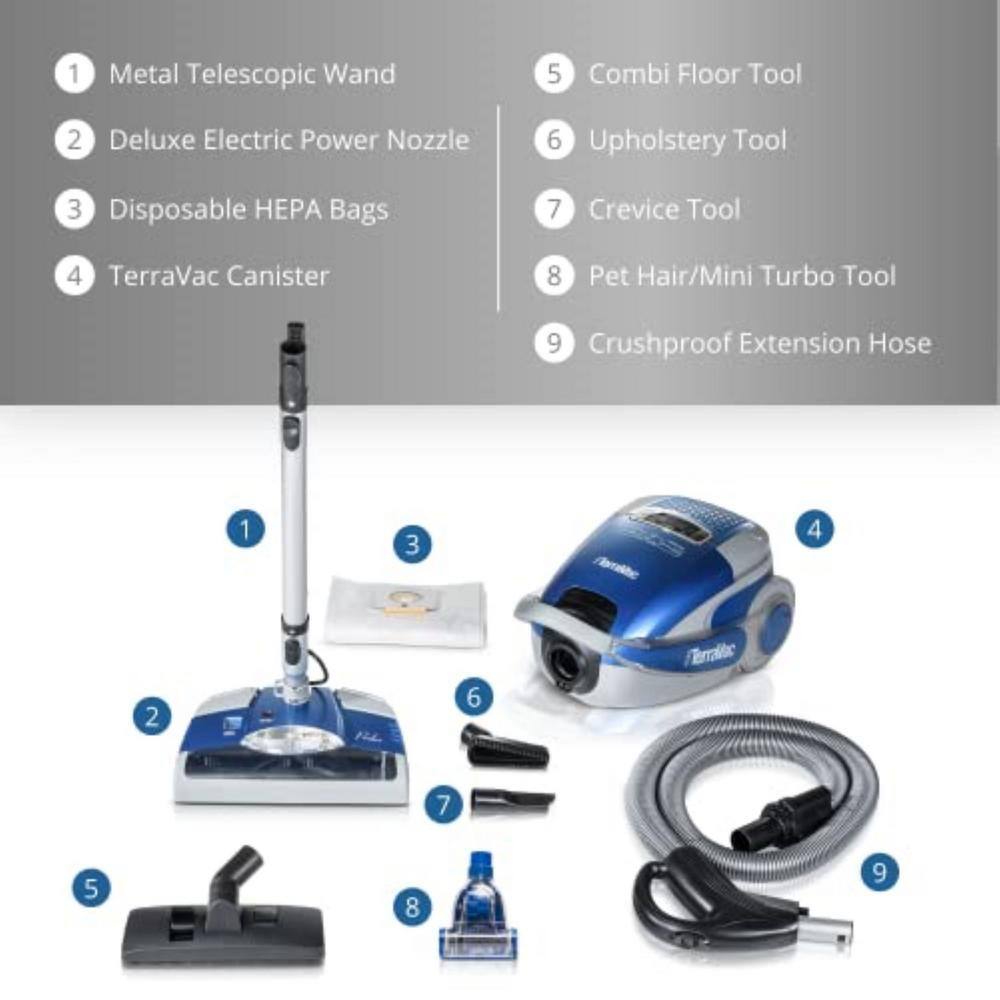 Prolux Blue TerraVac 5 Speed Quiet Vacuum Cleaner with Sealed HEPA Filter and Upgraded Blue Head Prolux_Terra_B