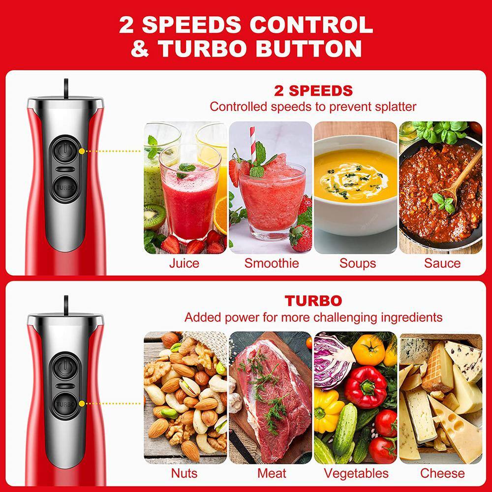 Galanz 2-Speed Multi-Function Retro Hand Immersion Blender in Hot Rod Red 985120365M