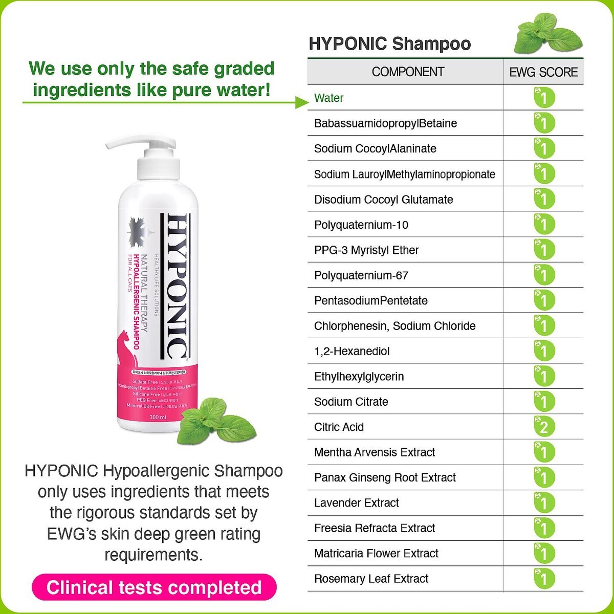 Hyponic Hypoallergenic Cat Shampoo