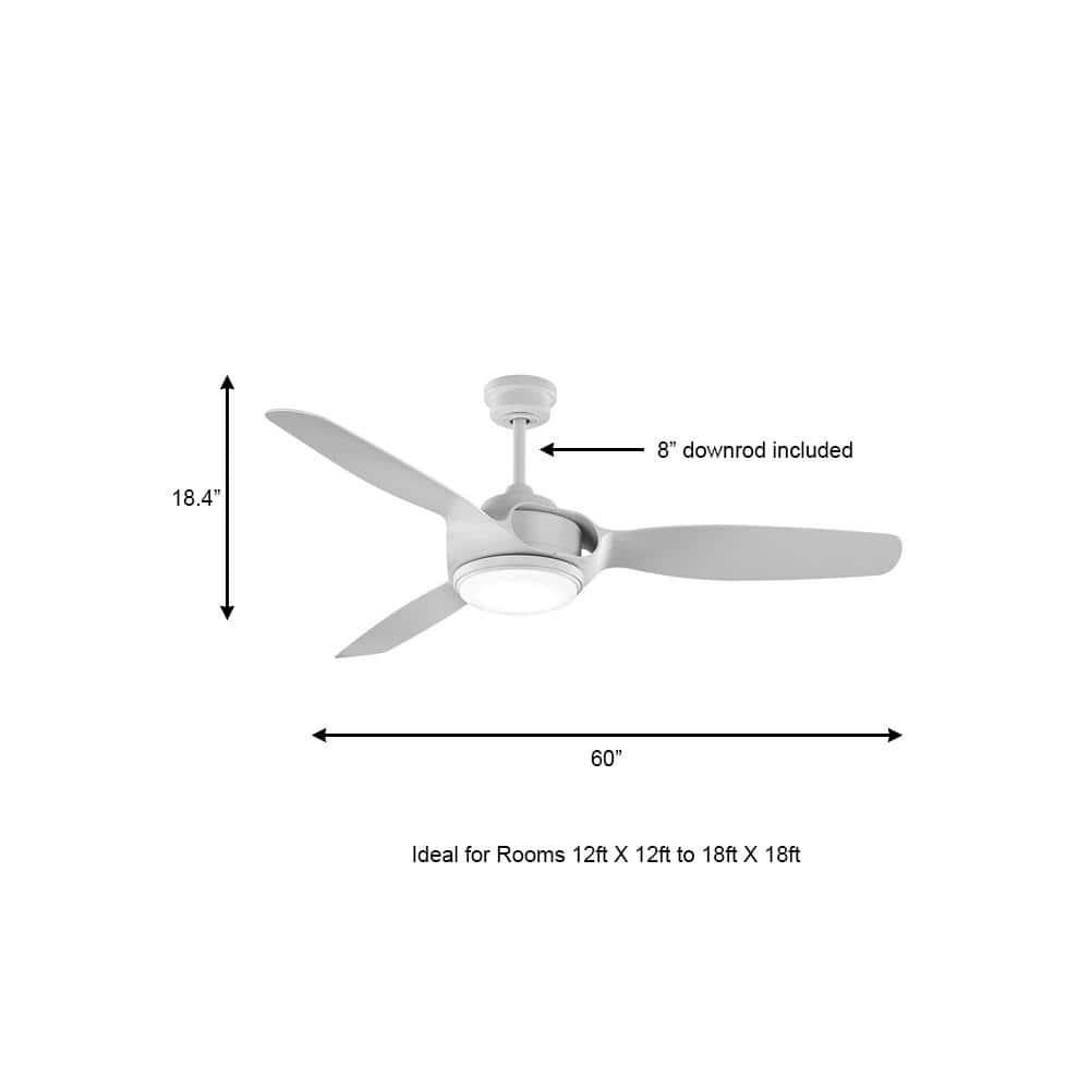 Home Decorators Collection Sedgewood 60 in White Color Changing Integrated LED Matte White Ceiling Fan with Light Kit and Remote Control