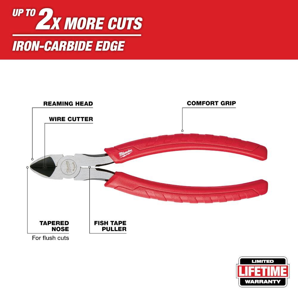 MW 8 in. Diagonal Cutting Pliers 48-22-6108 from MW