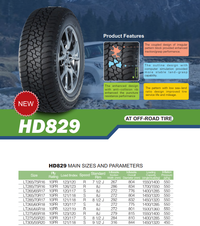 LT265/60r18 10PR llantas 265/65r18 275/65r18 HAIDA new A/T tyres HD829  terrain tires r18 for wholesale