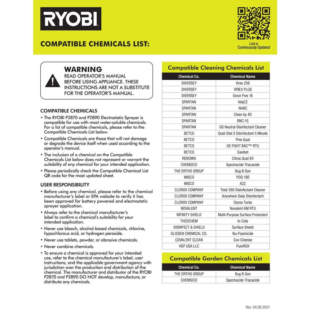 RYOBI ONE+ 18V Electrostatic 1 Gal. and 0.5 Gal Sprayers Replacement Nozzles with Low Medium and High Settings (3-Pack) ACES12