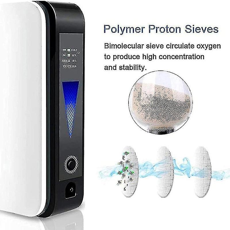 🎉🎉2024 New Year Hot Sale🚨⛓️Mini Portable Oxygen Concentrator/rechargeable Oxygen Machine 93% High Purity Air Purification Machine