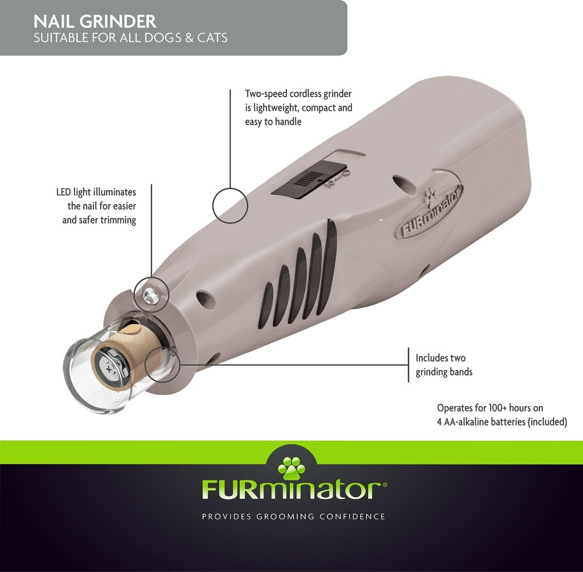 FURminator Nail Grinder For Dogs and Cats