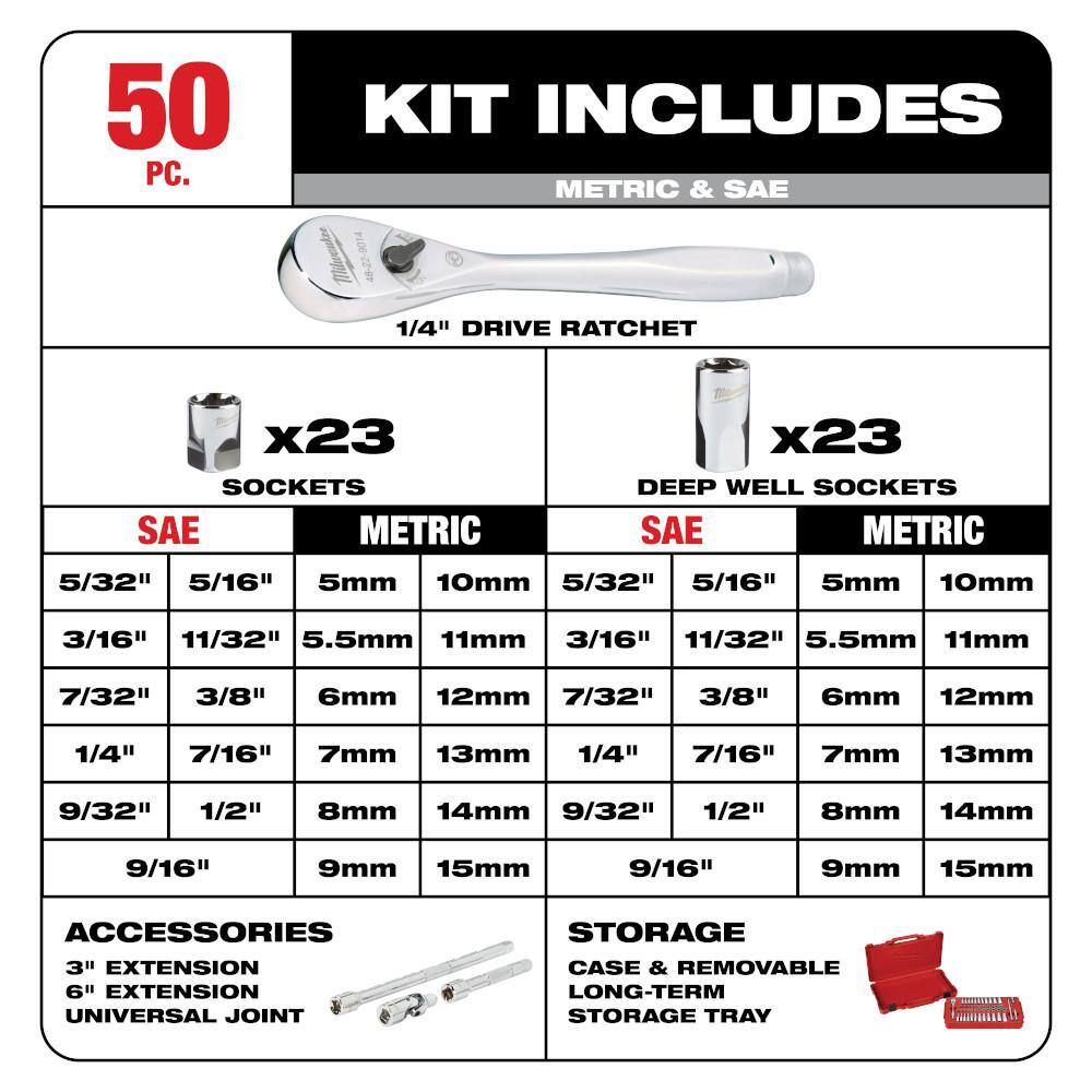 MW 14 in. Drive SAEMetric RatchetSocket Combination Ratcheting Wrench Mechanics Tool Set (64-Piece) 48-22-9004-48-22-9406-48-22-9506