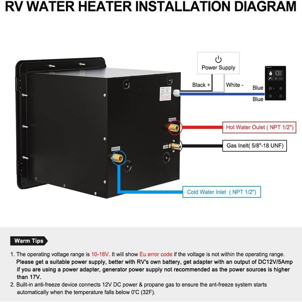 CAMPLUX ENJOY OUTDOOR LIFE Camplux 2.64 GPM Gas Tankless Water Heater RV Tankless Water Heater with Door Black RS264B