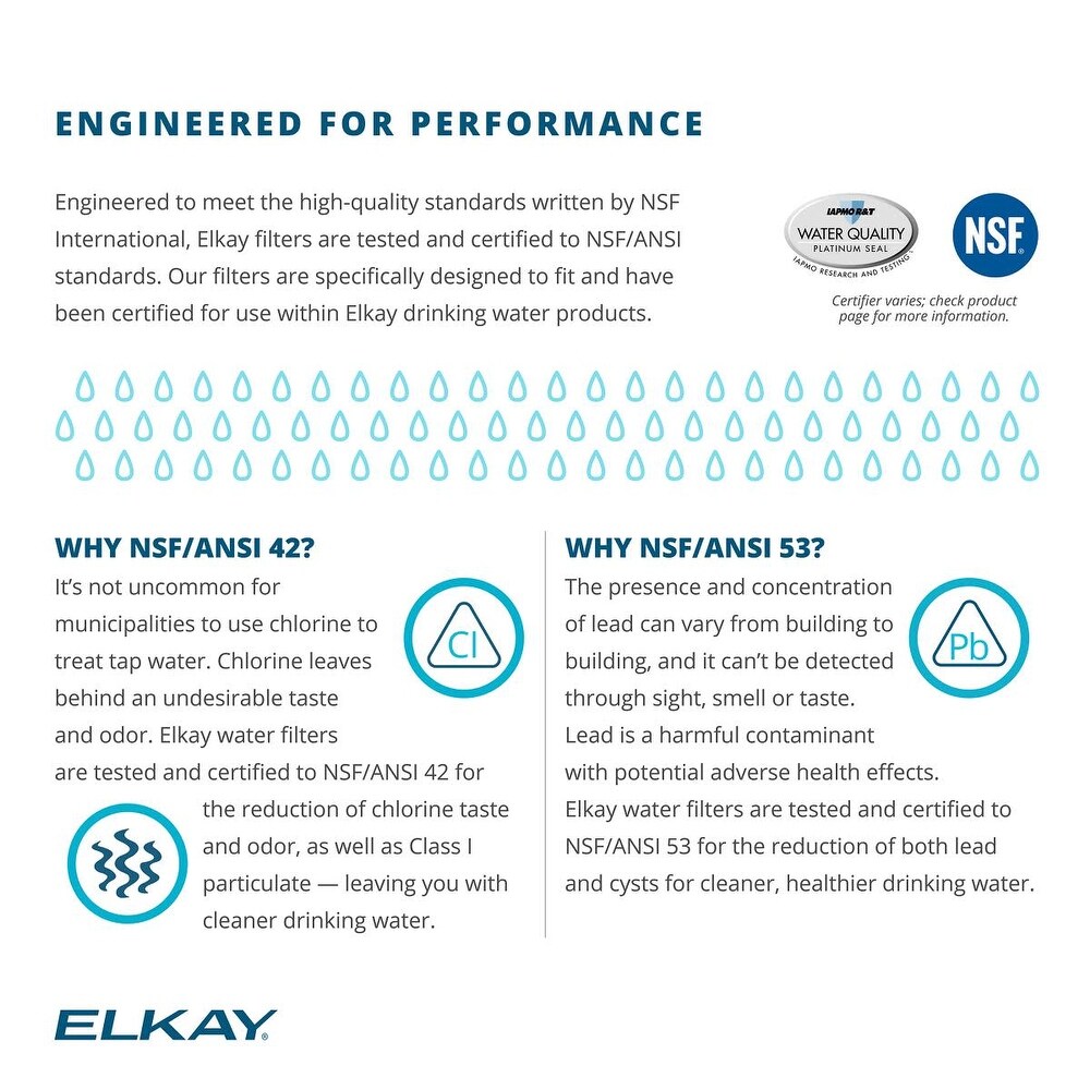 Elkay WaterSentry Plus Replacement Filter Cartridge for WaterSentry