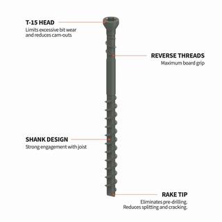 CAMO 2-38 in. ProTech Coated Trimhead Deck Screw (1750-Count) 345139