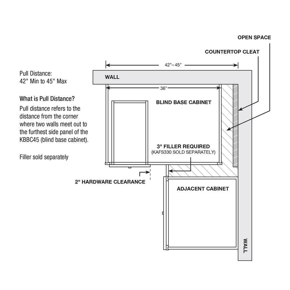 Hampton Bay Shaker Assembled 36x34.5x24 in. Blind Base Corner Kitchen Cabinet in Java KBBC45-SJM