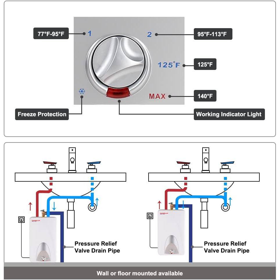 CAMPLUX ENJOY OUTDOOR LIFE Camplux 4 gal. Residential Point of Use Mini Tank Electric Water Heater ME40-N1