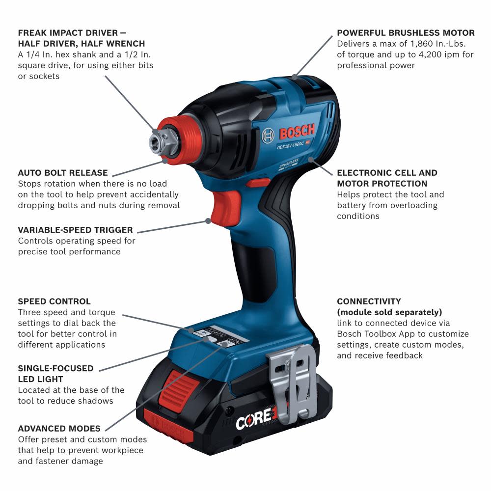 Bosch 18V Freak 1/4 and  1/2 Two In One Bit/Socket Impact Driver Kit ;