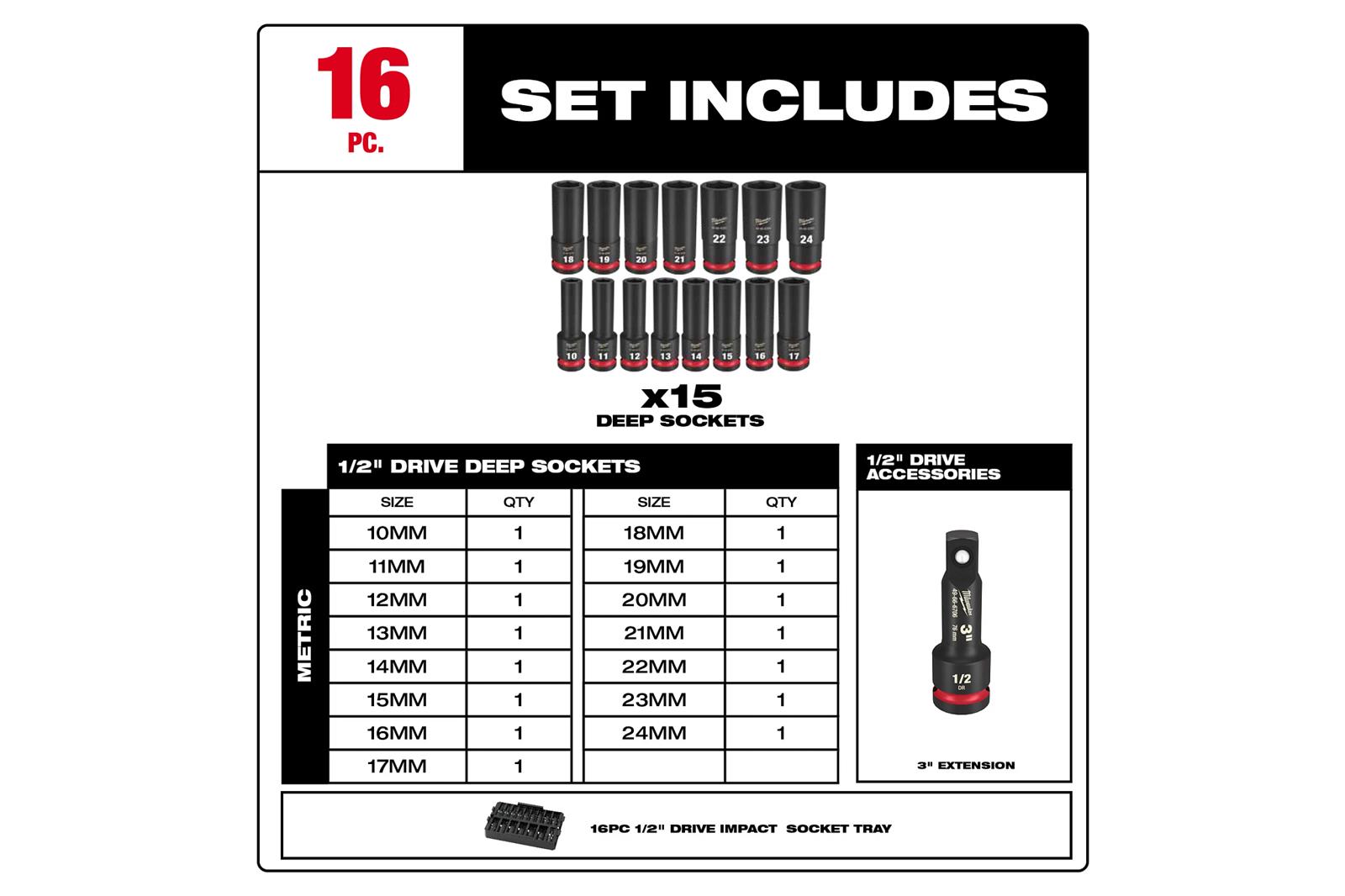 Milwaukee Tool 49-66-6818 Milwaukee PACKOUT SHOCKWAVE Impact-Duty Sockets Sets