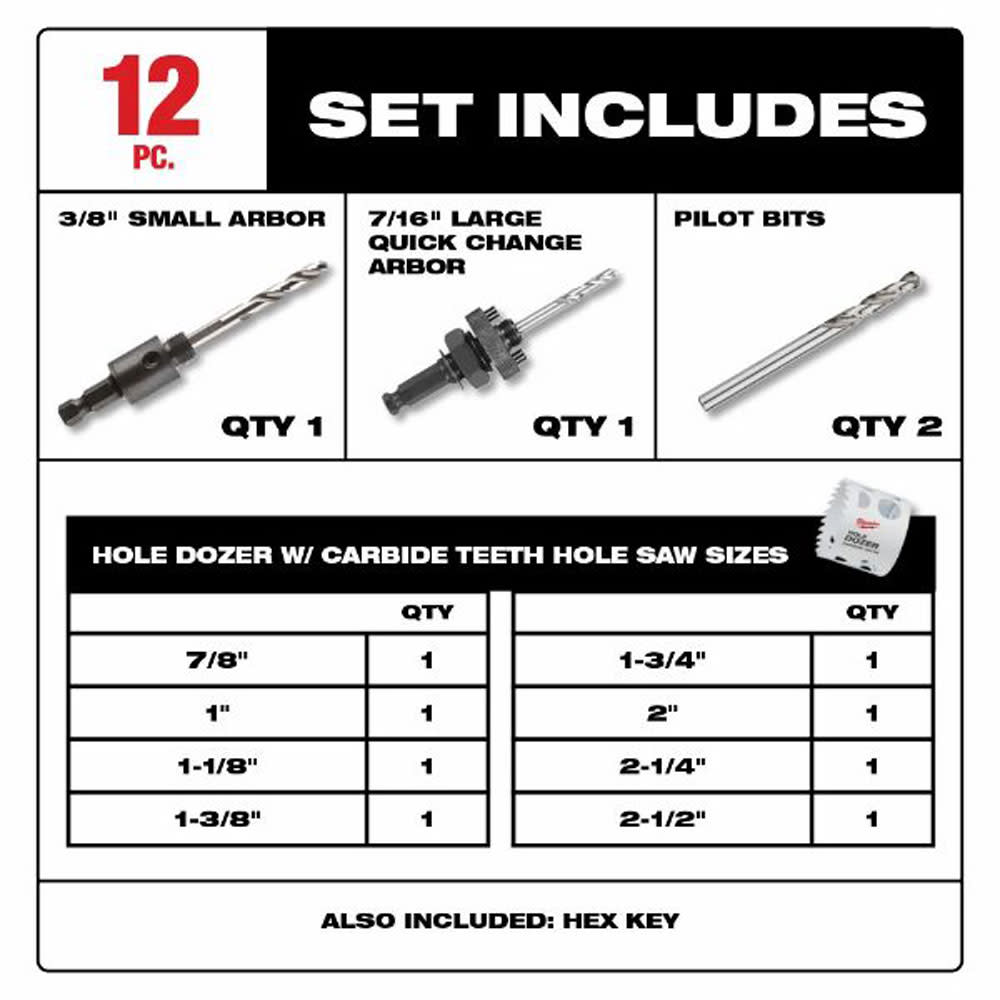 12 PC HOLE DOZER with Carbide Teeth Hole Saw Kit ;