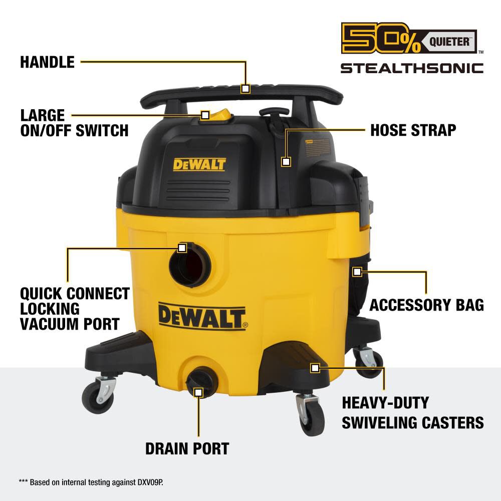 DEWALT 9 Gallon Stealth Sonic Wet/Dry Vacuum DXV09P-QTA from DEWALT