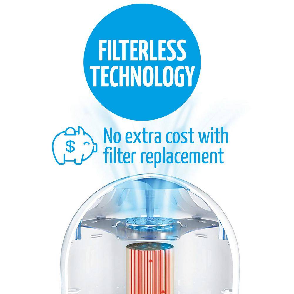 AirFree 550 sq. ft Filterless Filter-Free Technology Patented Thermodynamic TSS Air Purifier White Silent Operation P2000