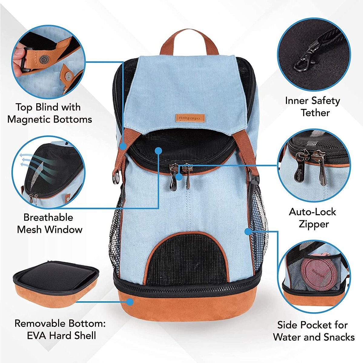 Ibiyaya New Denim Fun Lightweight Pet Backpack Cat and Dog Carrier， Denim， Small