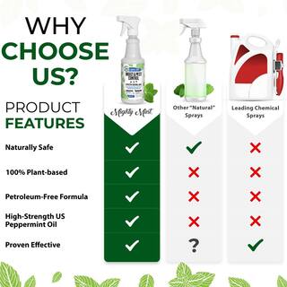 Mighty Mint 16 oz. Insect and Pest Control Peppermint Oil - Natural Spray for Spiders Ants and More IS-16