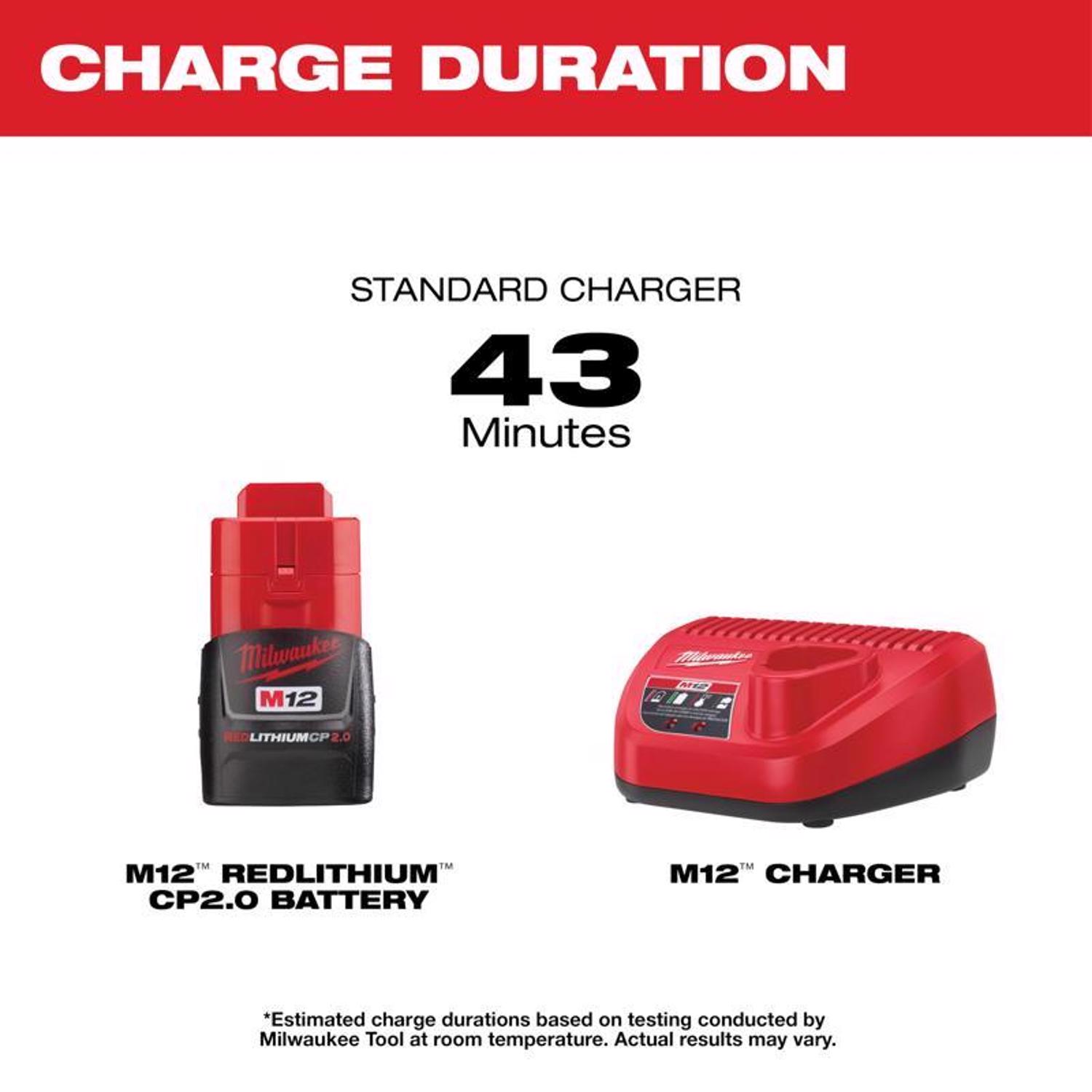 MW M12 REDLITHIUM CP2.0 12 V 2 Ah Lithium-Ion Battery and Charger 2 pc