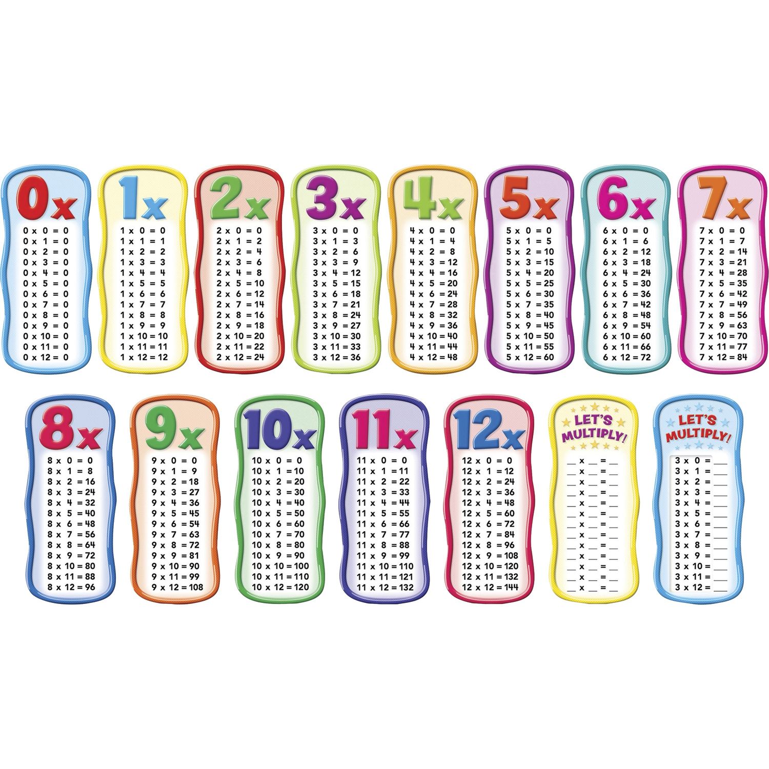 2 - 3 Times Table Bulletin Board by Scholastic SHS565364