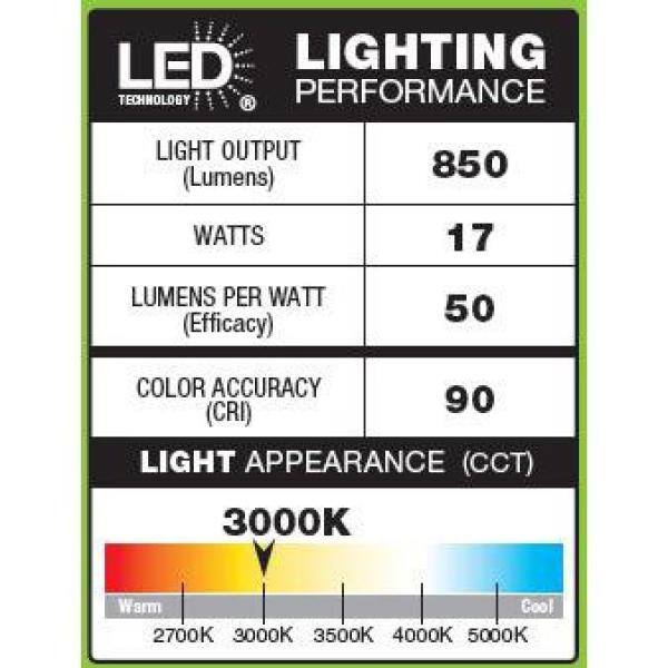 Direct Wire 24 in. LED White Under Cabinet Light 57004A-WH