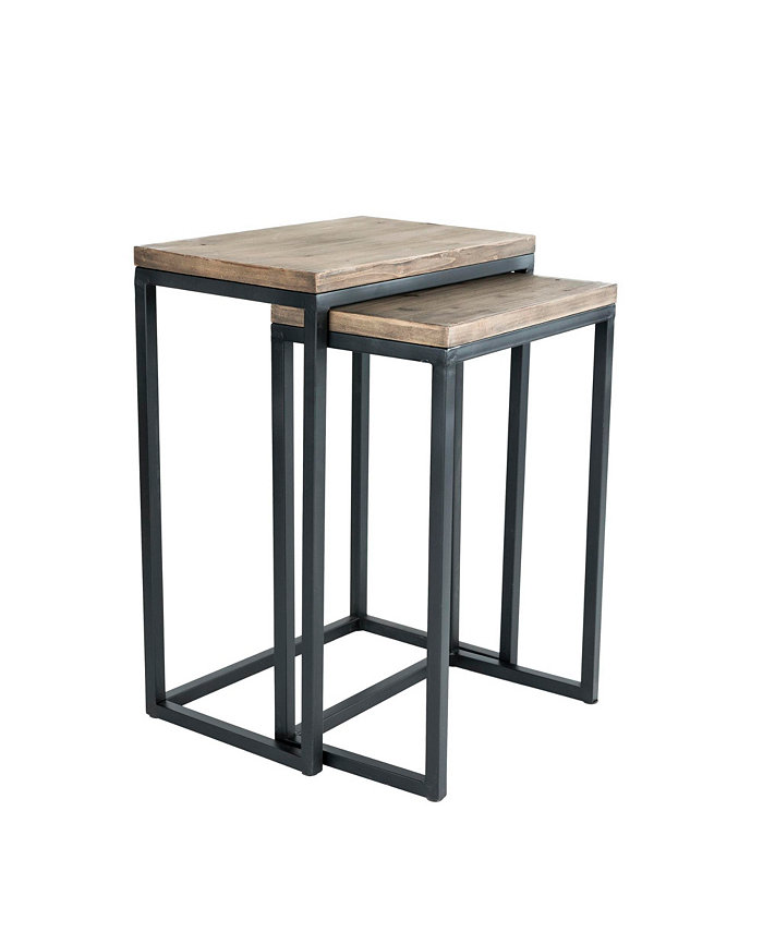 Click Dandeacute;cor Parker Nesting Table Set