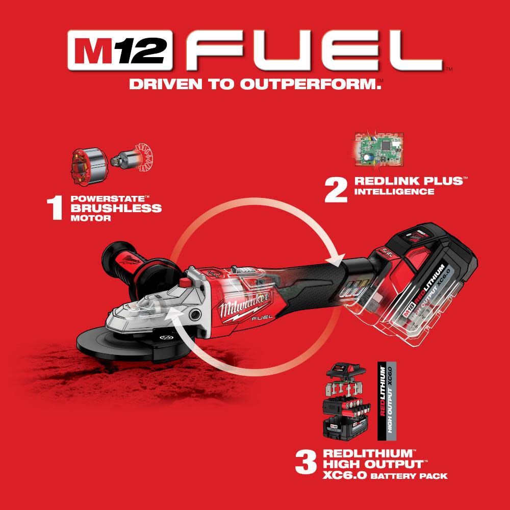 Milwaukee M18 FUEL 5