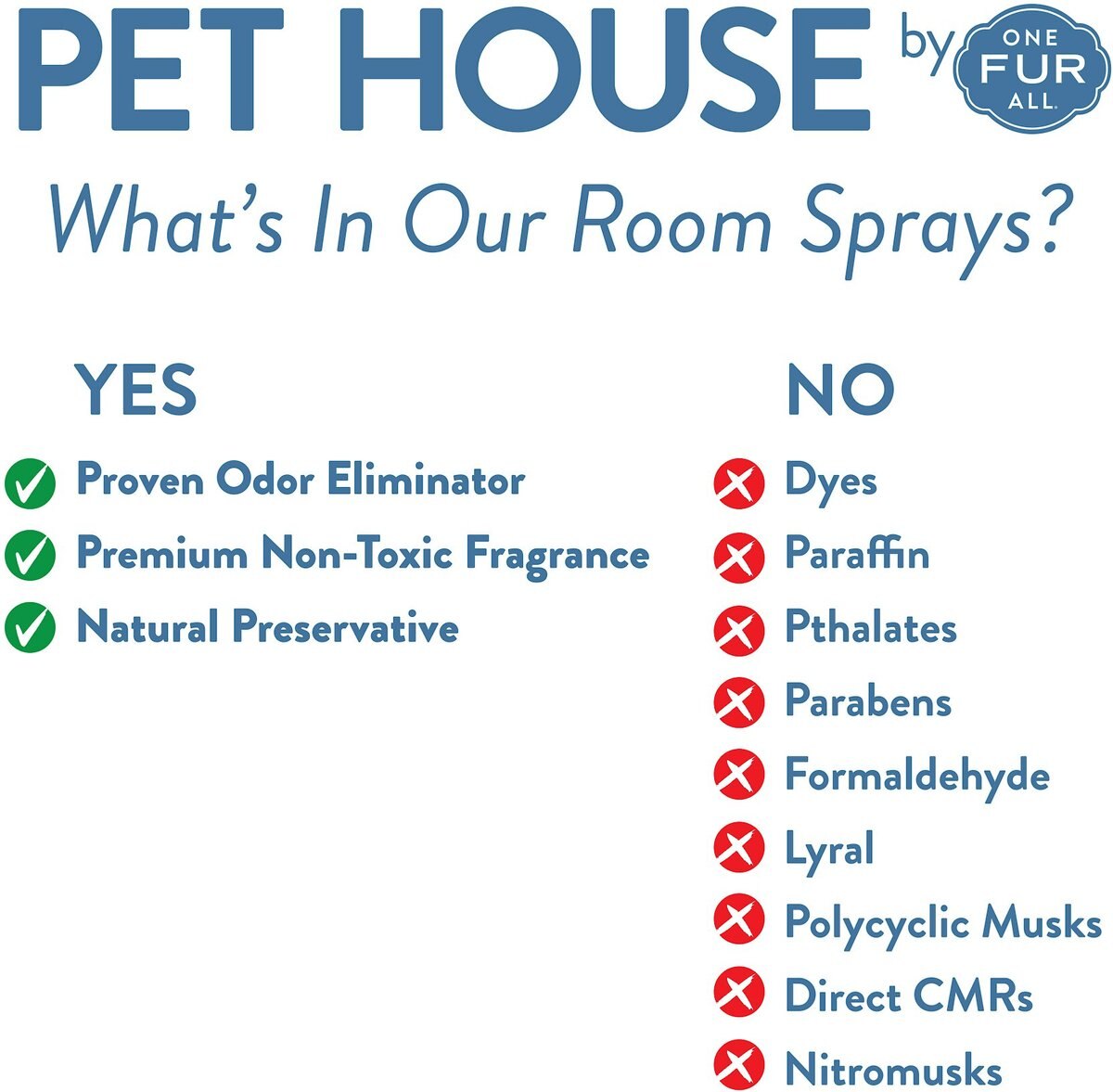 Pet House Sunwashed Cotton Freshening Room Spray