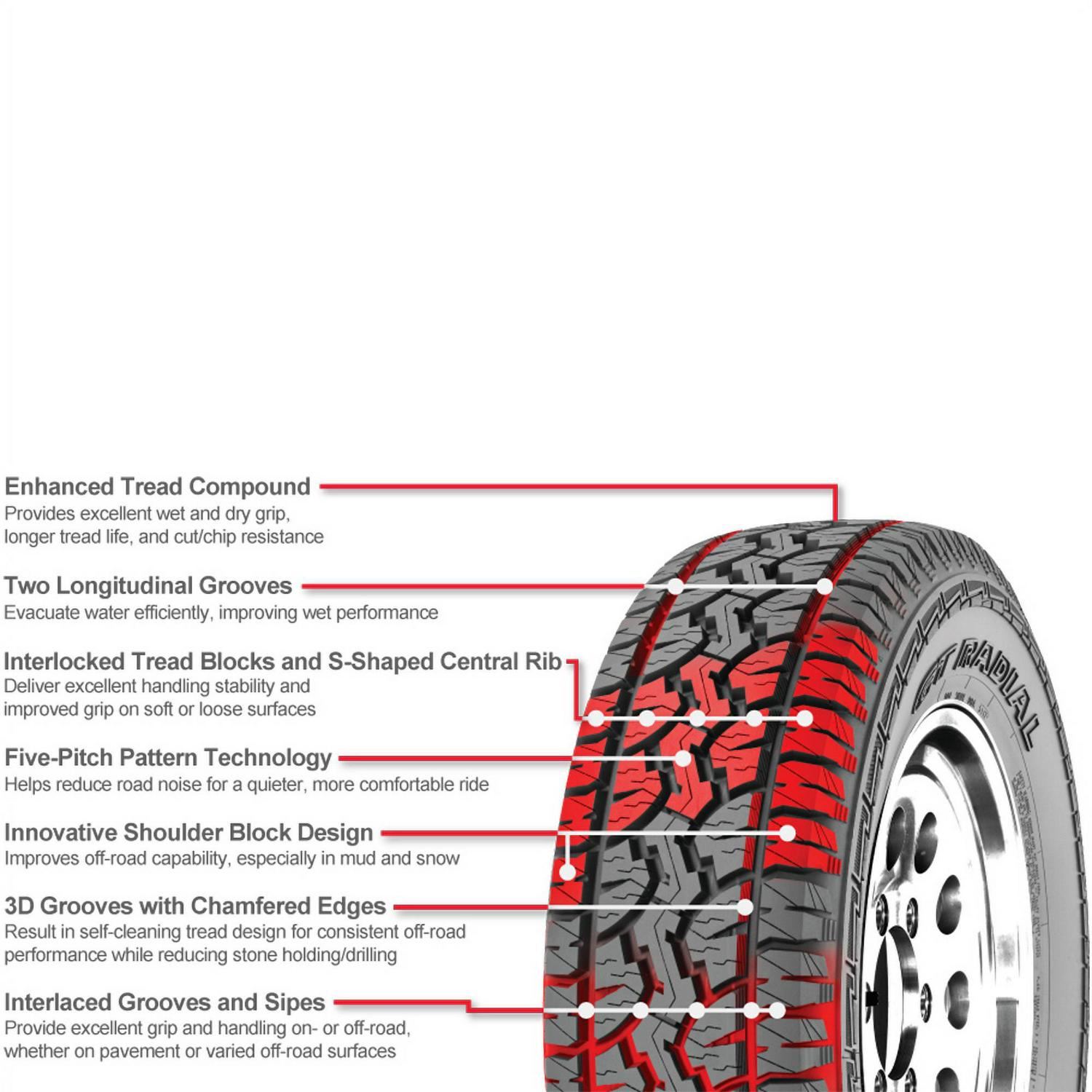 GT Radial Adventuro AT3 LT275/70R18 E/10PLY WL