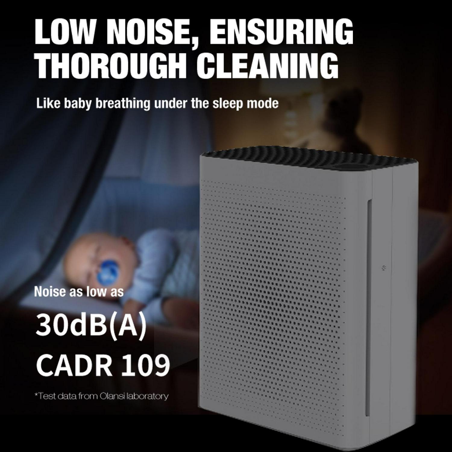 Olansi Air Purifiers for Home， 24H Timer， and 30dB Quiet Sleep Mode， True HEPA Filter， KJ200G-A5A