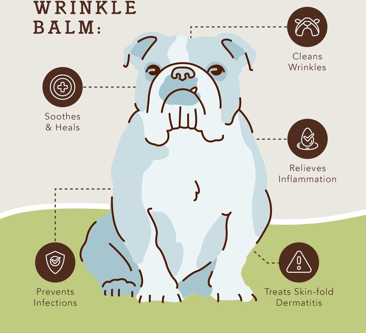 Natural Dog Company Dog Wrinkle Balm