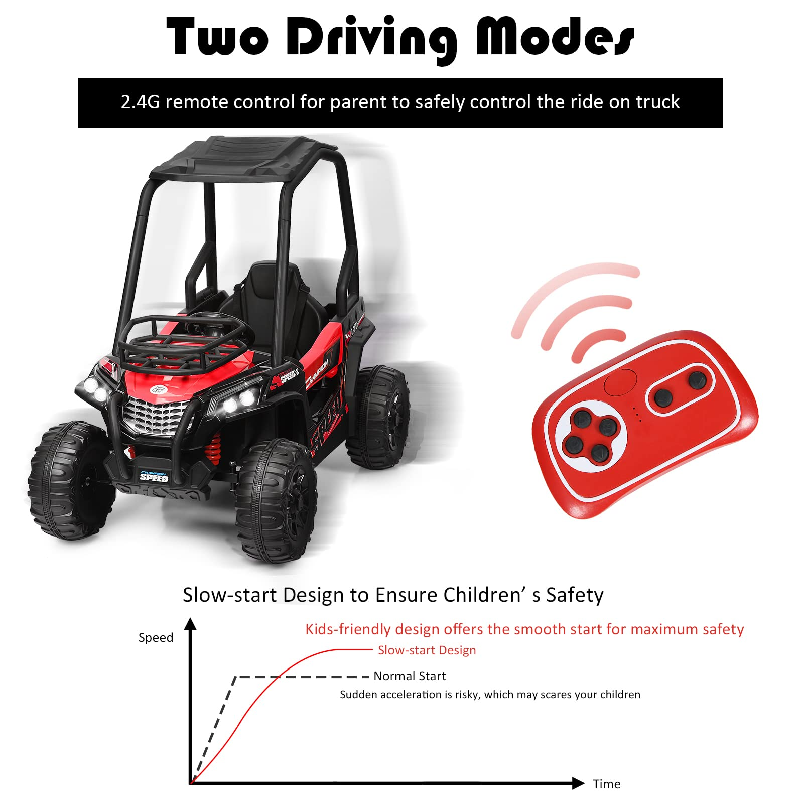 Costzon Ride On Truck, 12V Batter Powered Electric Ride On UTV w/ 2.4 GHZ Remote Control