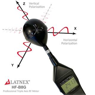 LATNEX HF-B8G Professional High Frequency and RF Meter HF-B8G