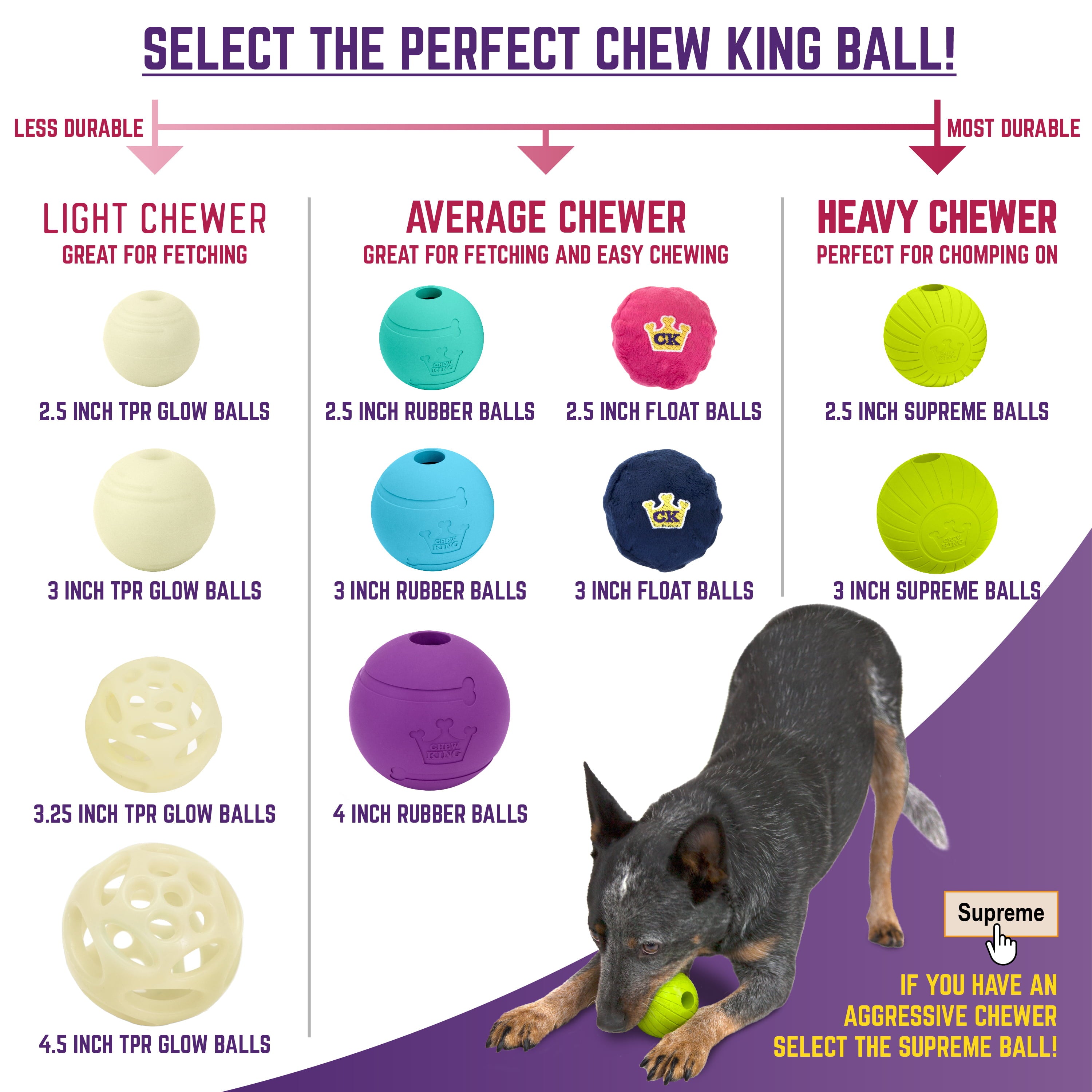 Chew King Fetch Balls Extremely Durable Natural Rubber Toy 3